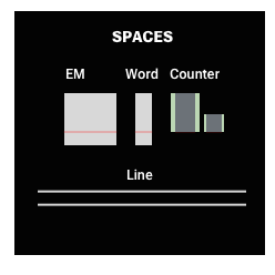 Various variable spaces.